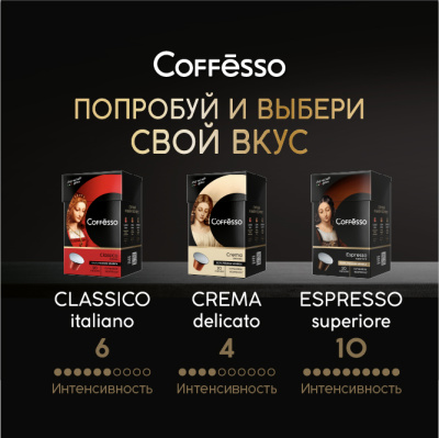 Кофе Coffesso Classico Italiano в капсулах 5г*20шт